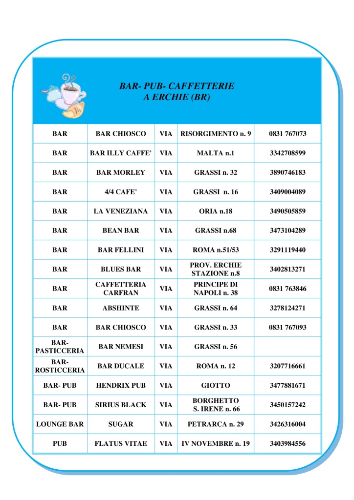 BAR-PUB-CAFFETTERIE 1