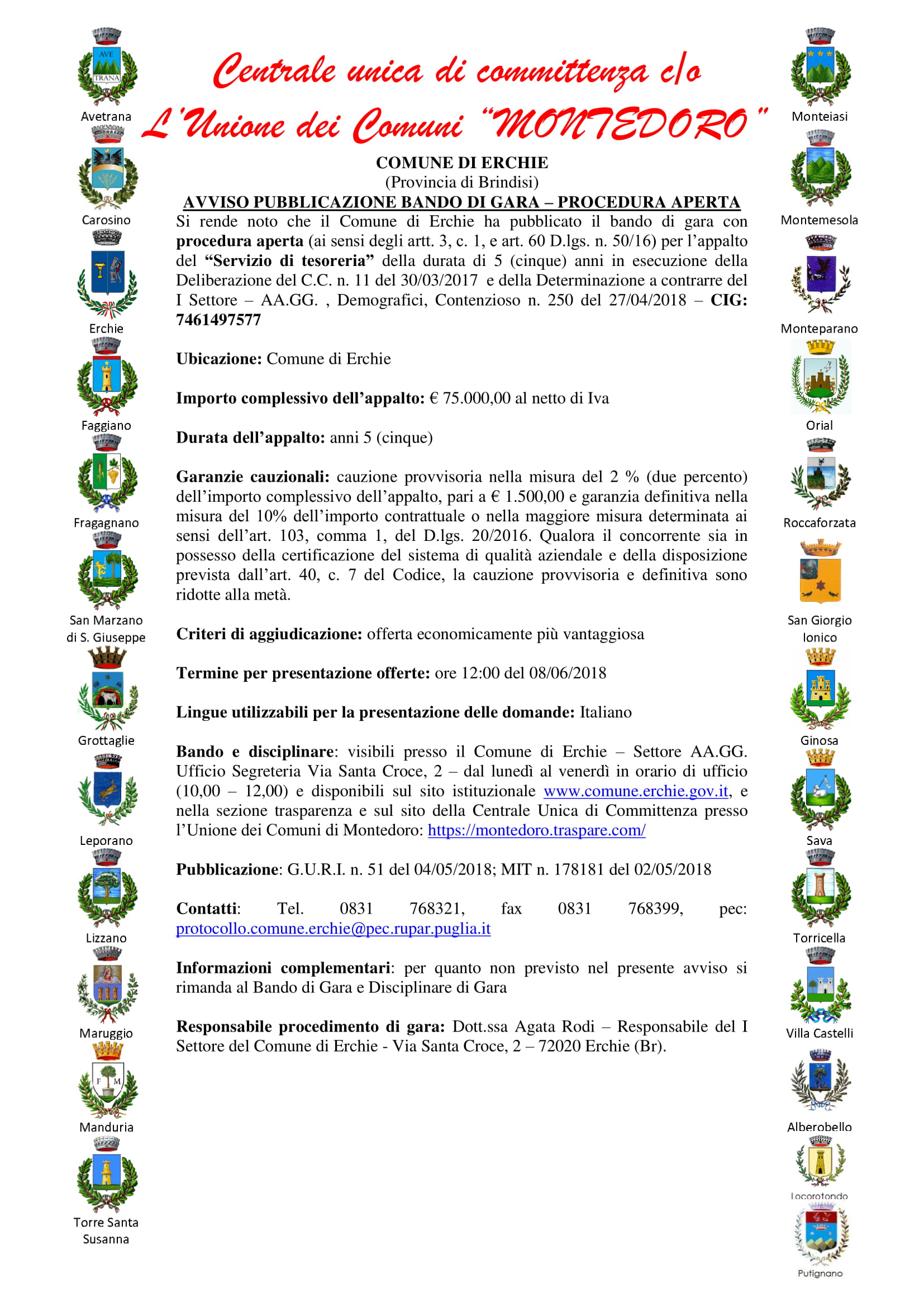 AVVISO PUBBLICAZIONE BANDO